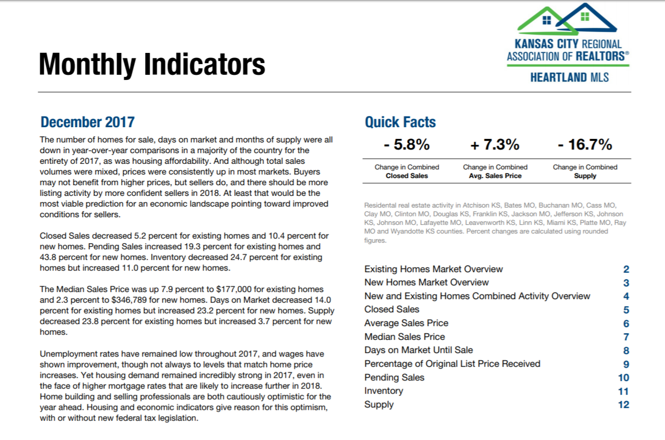 Buyer Market Report December