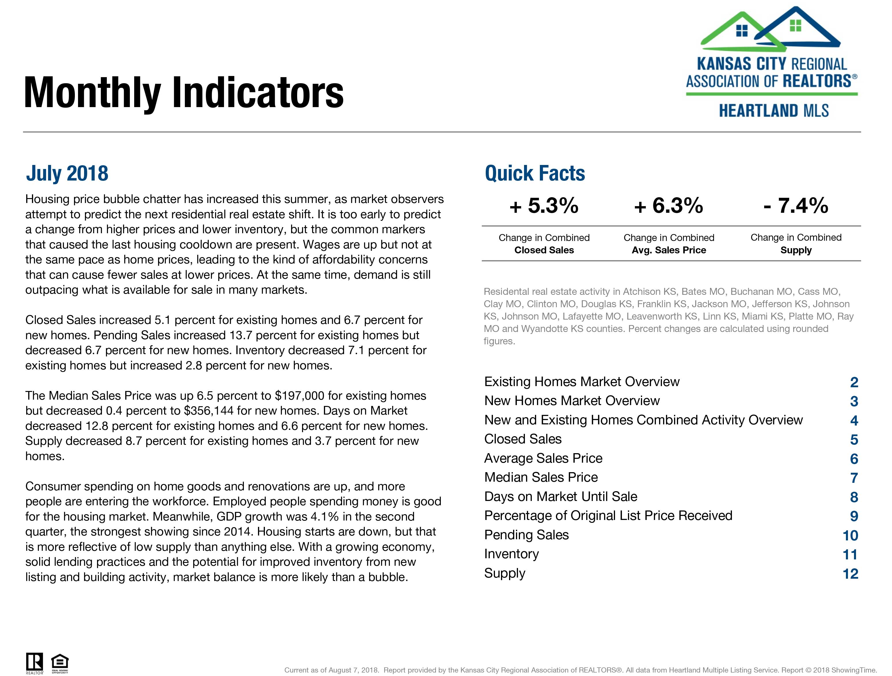 Kansas City Area Real Estate Report July 2018