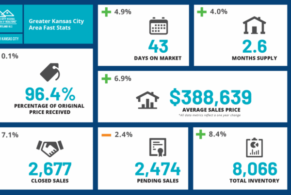 Greater Kansas CityNovember 2025 1024x604